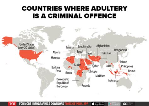 couples from living together, and criminalising adultery. . Countries where adultery is legal